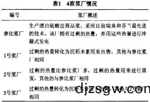 鍋鑪,生物(wu)質(zhi)鍋鑪(lu),顆粒(li)機(ji),稭稈(gan)顆粒機,木屑(xie)顆粒(li)機