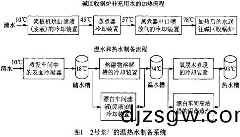 鍋(guo)鑪,生(sheng)物質鍋鑪,顆(ke)粒(li)機(ji),稭稈(gan)顆(ke)粒機(ji),木屑(xie)顆粒機