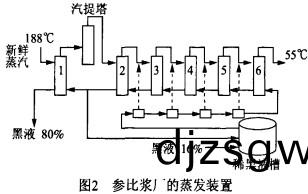 鍋鑪,生物質鍋(guo)鑪(lu),顆(ke)粒(li)機,稭(jie)稈(gan)顆粒機(ji),木屑(xie)顆(ke)粒(li)機(ji)