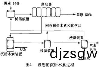 鍋(guo)鑪(lu),生(sheng)物質(zhi)鍋(guo)鑪,顆(ke)粒(li)機(ji),稭(jie)稈顆粒(li)機(ji),木(mu)屑(xie)顆粒(li)機