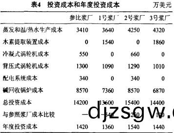 鍋鑪(lu),生物質(zhi)鍋鑪,顆粒(li)機(ji),稭稈顆(ke)粒(li)機(ji),木屑顆粒(li)機