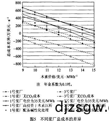 鍋鑪,生物質鍋鑪,顆(ke)粒(li)機(ji),稭稈顆(ke)粒機,木屑顆粒(li)機