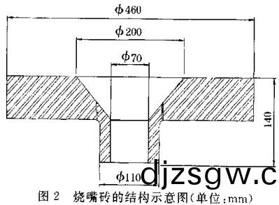 生物(wu)質鍋鑪(lu)