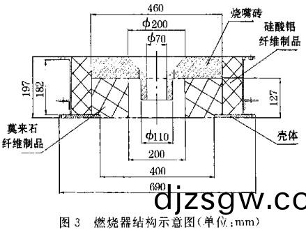 生物(wu)質鍋鑪(lu)