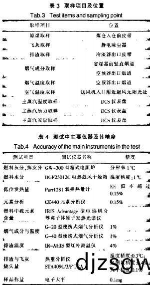 生(sheng)物(wu)質(zhi)鍋鑪