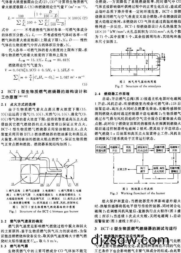 生物(wu)質鍋(guo)鑪