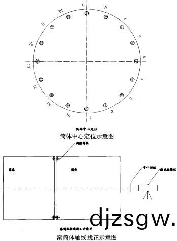 迴(hui)轉(zhuan)窰(yao)顆粒機(ji) 迴(hui)轉(zhuan)窰(yao)顆粒(li)機