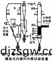 顆粒(li)機稭(jie)稈(gan)壓塊(kuai)機