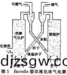 顆粒機稭稈壓(ya)塊機(ji)