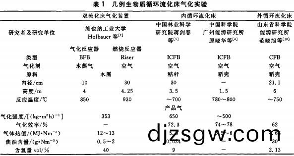 顆粒(li)機(ji)稭(jie)稈壓塊(kuai)機