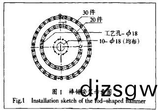 顆粒機破(po)碎(sui)機 顆(ke)粒機(ji)破碎機(ji)