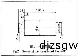 顆(ke)粒機破(po)碎(sui)機 顆粒(li)機(ji)破(po)碎機(ji)
