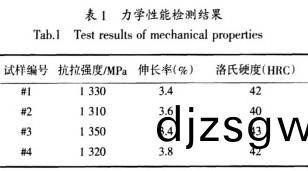顆(ke)粒(li)機破碎機 顆(ke)粒機(ji)破(po)碎(sui)機