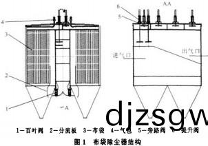 生物質(zhi)鍋鑪顆(ke)粒(li)機(ji)