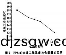 生(sheng)物質鍋鑪(lu)顆(ke)粒機
