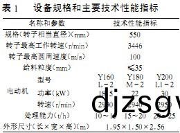 破碎(sui)機顆粒(li)機(ji) 破碎(sui)機(ji)顆(ke)粒(li)機