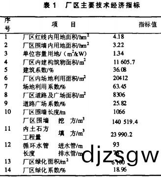 生物(wu)質(zhi)鍋鑪(lu)