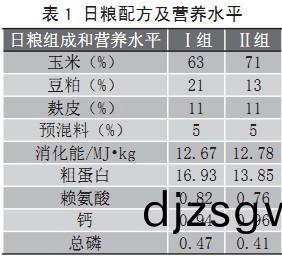 顆(ke)粒機(ji)飼料(liao)顆粒機(ji) 顆粒機飼(si)料(liao)顆(ke)粒(li)機