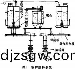 生(sheng)物質鍋(guo)鑪顆粒機(ji)