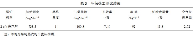 生物(wu)質鍋鑪(lu)顆(ke)粒機(ji) 生物質鍋(guo)鑪顆(ke)粒機(ji)