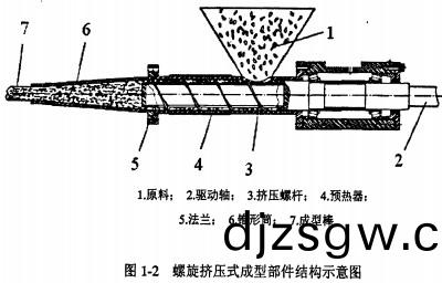 顆(ke)粒(li)機稭稈壓(ya)塊(kuai)機(ji) 顆粒機稭稈壓塊(kuai)機
