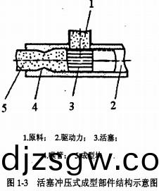 顆(ke)粒(li)機(ji)稭(jie)稈(gan)壓塊機(ji) 顆粒(li)機(ji)稭(jie)稈壓塊機