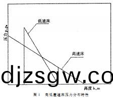 生物質鍋鑪(lu)顆粒(li)機 生(sheng)物質鍋(guo)鑪(lu)顆粒(li)機(ji)