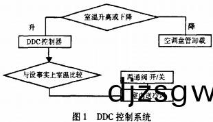 風(feng)機顆(ke)粒機(ji) 風(feng)機顆粒機(ji)