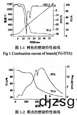 顆粒(li)機(ji)稭稈(gan)壓(ya)塊(kuai)機 顆(ke)粒機(ji)稭稈(gan)壓塊機