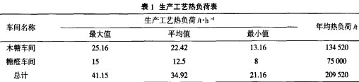 生物質(zhi)鍋(guo)鑪(lu)顆(ke)粒(li)機(ji) 生物質(zhi)鍋(guo)鑪顆粒(li)機(ji)