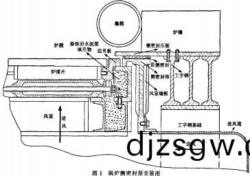 生物(wu)質(zhi)鍋鑪(lu) 生(sheng)物質(zhi)鍋鑪
