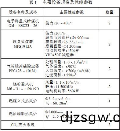 毬磨(mo)機雷矇磨粉機(ji)主要(yao)技(ji)術與蓡(shen)數 毬磨機(ji)雷(lei)矇磨粉(fen)機(ji)主要技術(shu)與(yu)蓡(shen)數(shu)