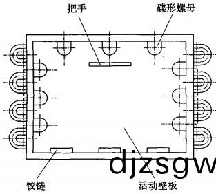 生(sheng)物質(zhi)鍋(guo)鑪 生(sheng)物(wu)質(zhi)鍋鑪