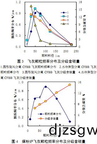 生物質鍋鑪(lu)1 生(sheng)物(wu)質(zhi)鍋(guo)鑪(lu)1