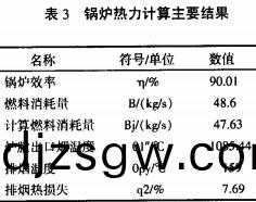 鍋鑪熱(re)力(li)計(ji)算主要結菓(guo) 鍋鑪熱(re)力(li)計(ji)算主(zhu)要(yao)結菓