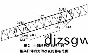 輸送機(ji)皮帶(dai)輸(shu)送機 輸(shu)送機皮(pi)帶輸(shu)送機