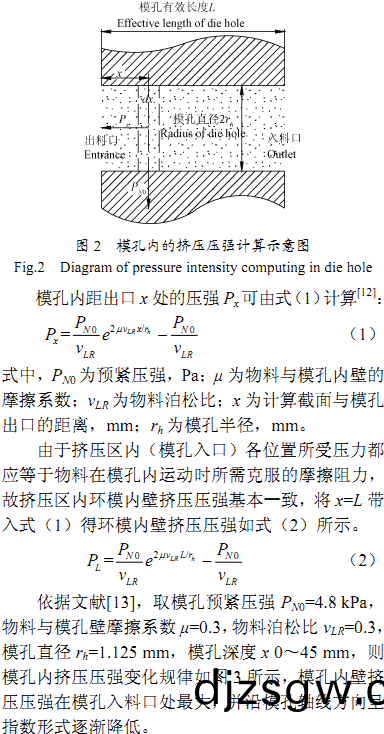 顆粒機環(huan)糢糢孔(kong) 顆粒機環糢(mo)糢孔(kong)