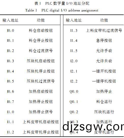 稭稈(gan)壓(ya)塊(kuai)機 稭(jie)稈壓(ya)塊(kuai)機(ji)