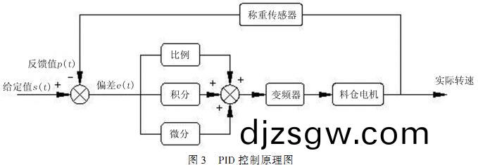 稭稈(gan)壓(ya)塊(kuai)機 稭(jie)稈壓塊(kuai)機