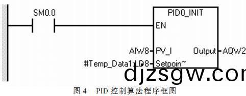 稭稈(gan)壓塊機(ji) 稭(jie)稈(gan)壓(ya)塊(kuai)機(ji)
