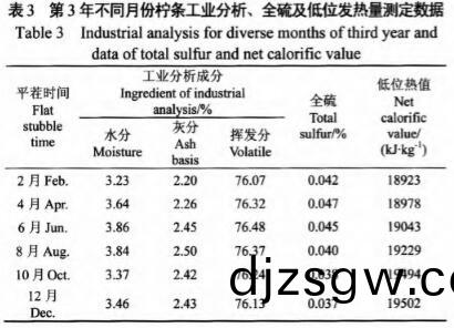 顆(ke)粒機 顆(ke)粒(li)機(ji)