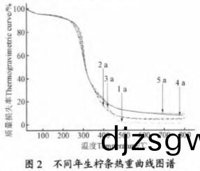 顆粒(li)機 顆粒機