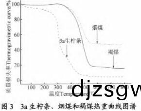 顆(ke)粒(li)機(ji)